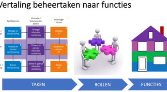 Is functioneel beheer er klaar voor?